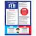 What You Need to Know About the Flu Poster - Laminated