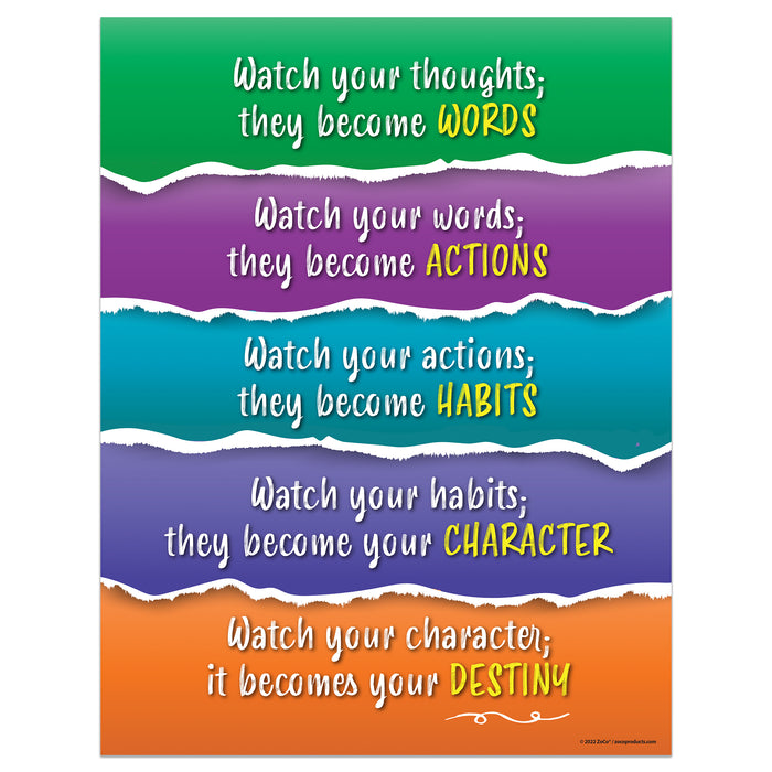 Watch Your Thoughts Motivational Poster - 17"x22" - Laminated