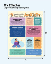 Poster with strategies to help stop or reduce anxiety, including dimensions and text details.