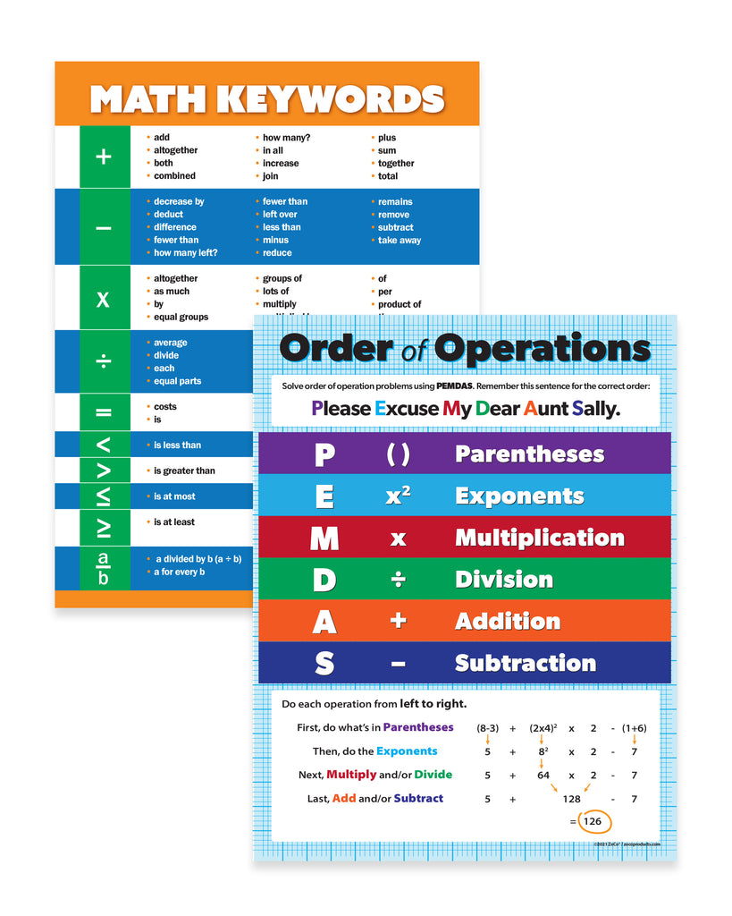DES テキスト ANSWER keywords 1722-B-MathKeyWords-