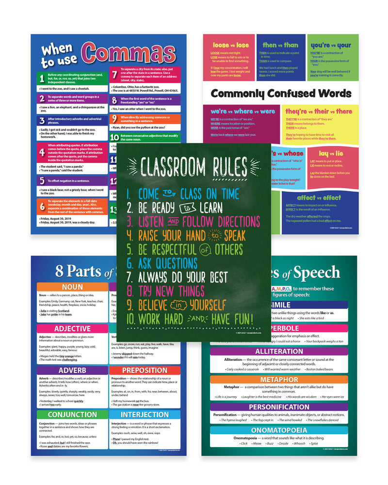 Essential Language Arts Classroom Posters — 5-Pack — Laminated — 17 × 22