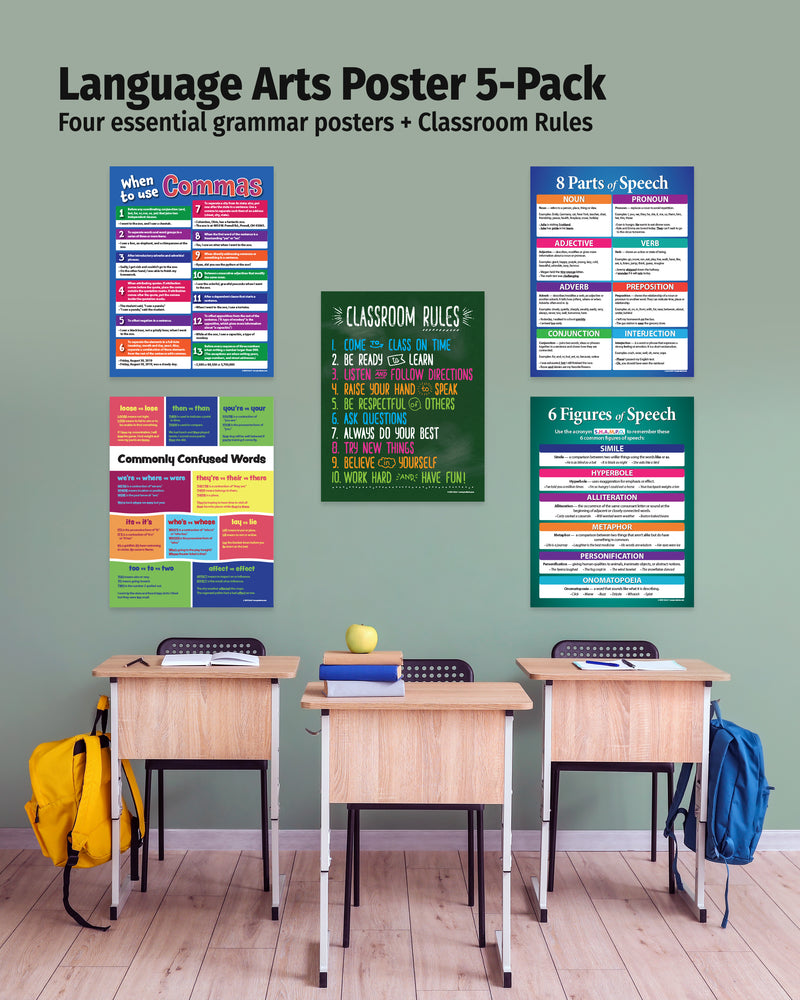 Essential Language Arts Classroom Posters — 5-Pack — Laminated — 17 × 22