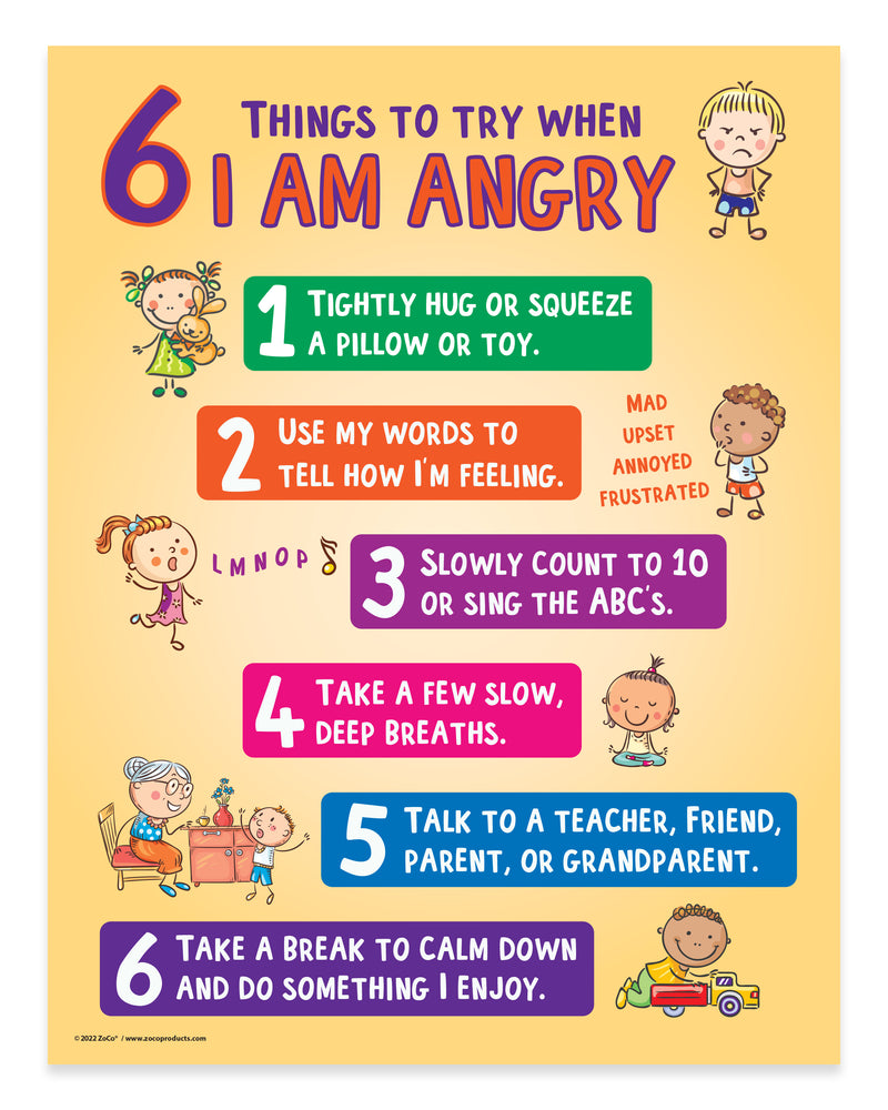 Educational poster with tips for managing anger on a yellow background
