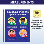 Cover Your Coughs and Sneezes — Laminated Poster — 17 × 22