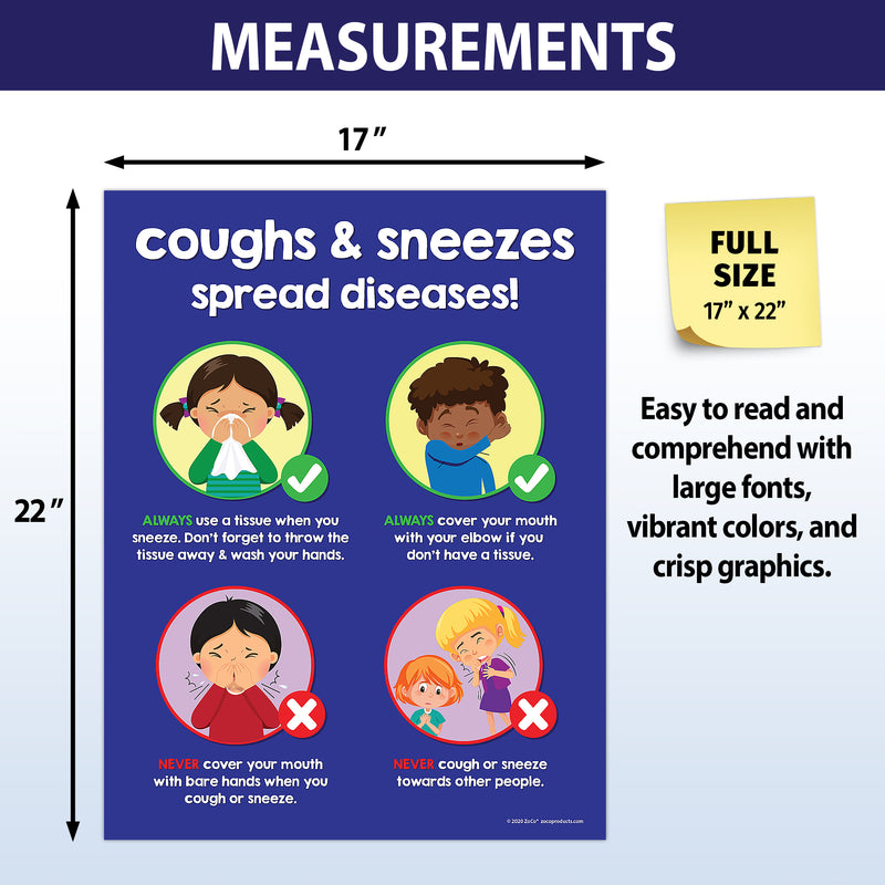 Cover Your Coughs and Sneezes — Laminated Poster — 17 × 22