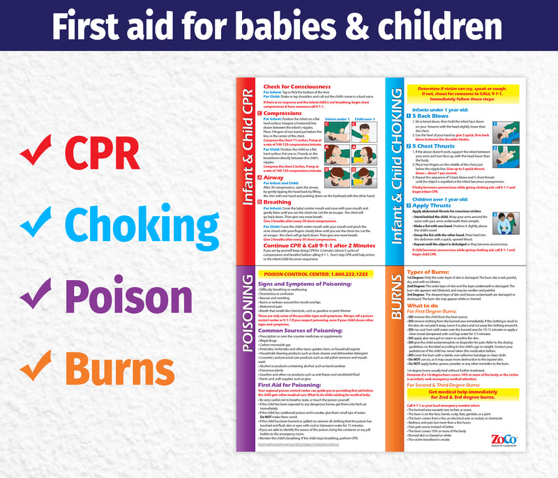 Infant & Child CPR, Choking, Poisoning & Burns First Aid Poster - Laminated