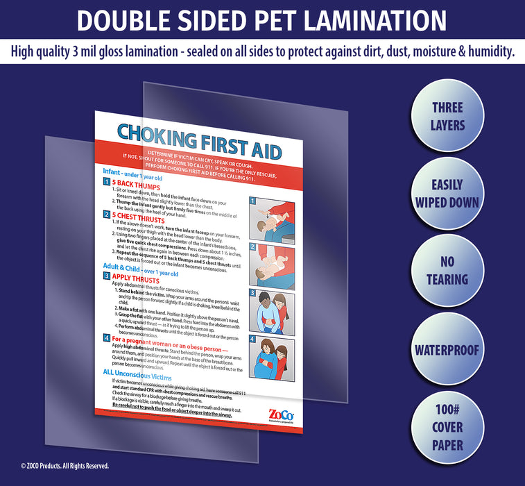 All posters are manufactured with double sided 3 mil thick encapsulated lamination - ZoCo Products