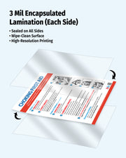 Choking: Heimlich Maneuver for Infants, Children & Adults — Laminated Poster