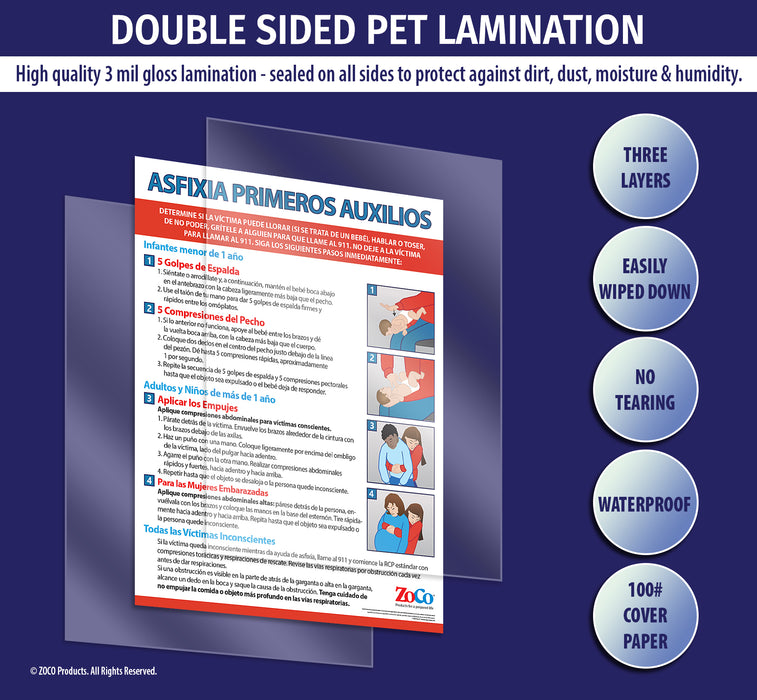 All posters are manufactured with double sided 3 mil thick encapsulated lamination - ZoCo Products