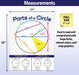 Parts of a Circle Math Poster - 17"x22" - Laminated