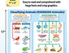 Classification of Animals Poster: Vertebrates & Invertebrates - 17"x22" - Laminated