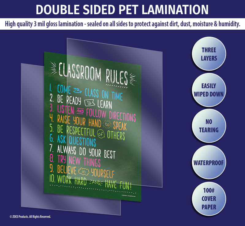 All posters are manufactured with double sided 3 mil thick encapsulated lamination - ZoCo Products