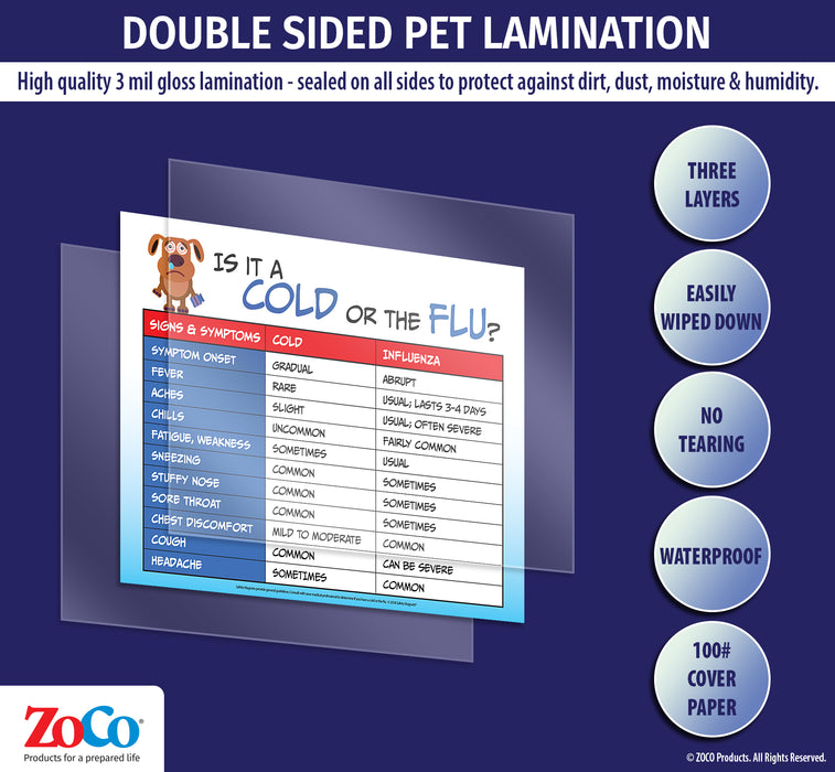 All posters are manufactured with double sided 3 mil thick encapsulated lamination - ZoCo Products