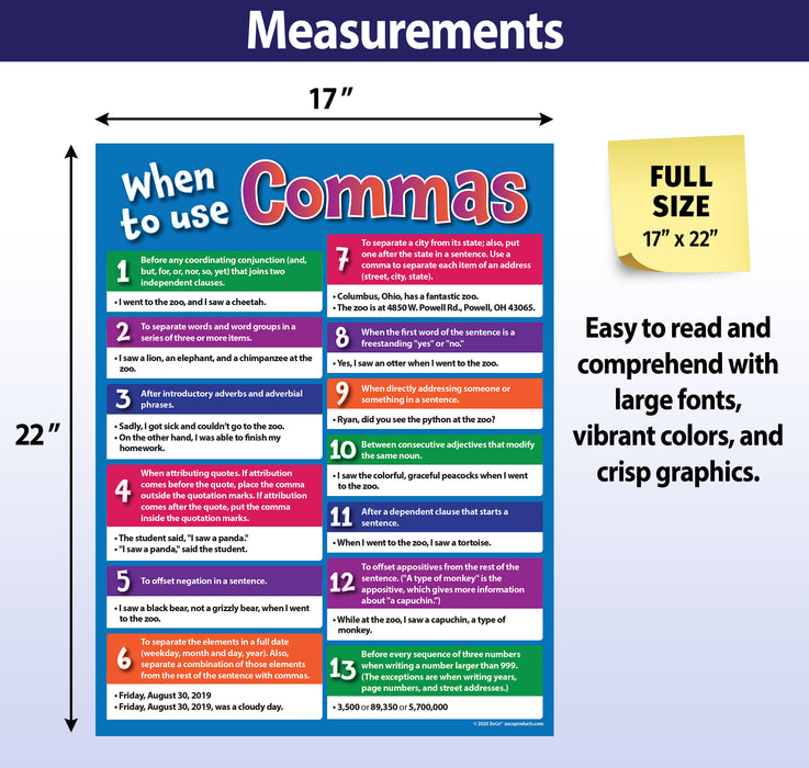 When to Use Commas - Laminated Language Arts Poster - 17