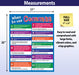 When to Use Commas - Language Arts Poster - 17"x22" - Laminated