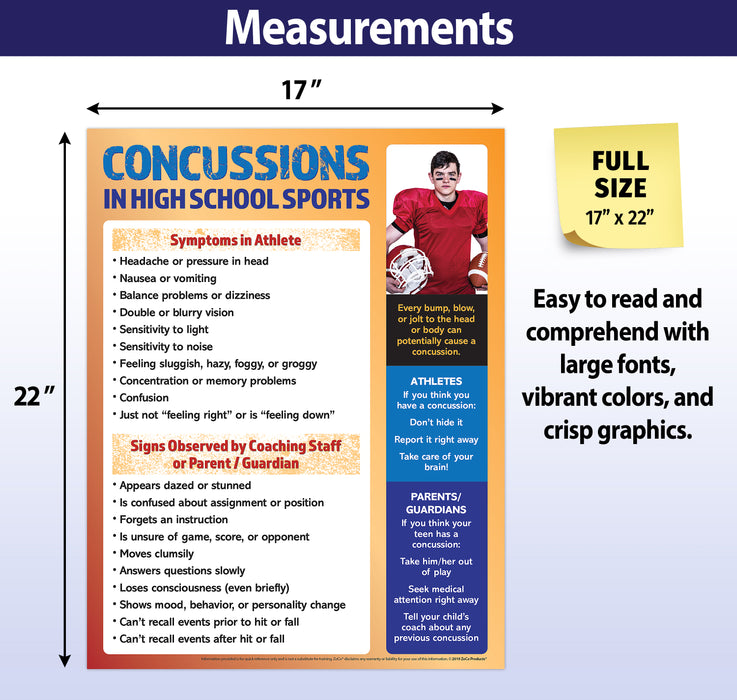 Each poster measures 17 inches x 22 inches. Visible at a distance, this Concussions in High School Sports poster is ideal to hang in locker rooms, gyms and athletic facilities, coaches' offices, the school health center or nurse's office