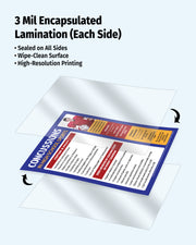 Laminated paper with 3 mil encapsulated lamination on a white background