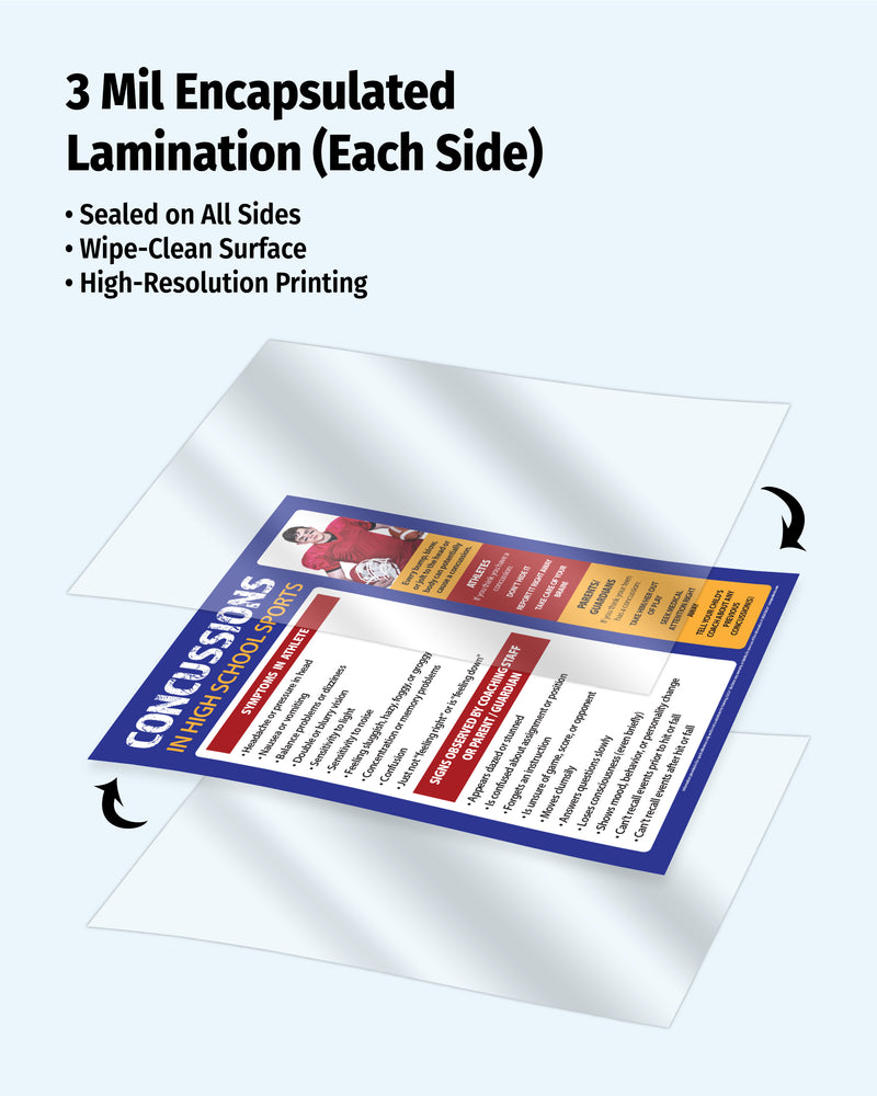Laminated paper with 3 mil encapsulated lamination on a white background