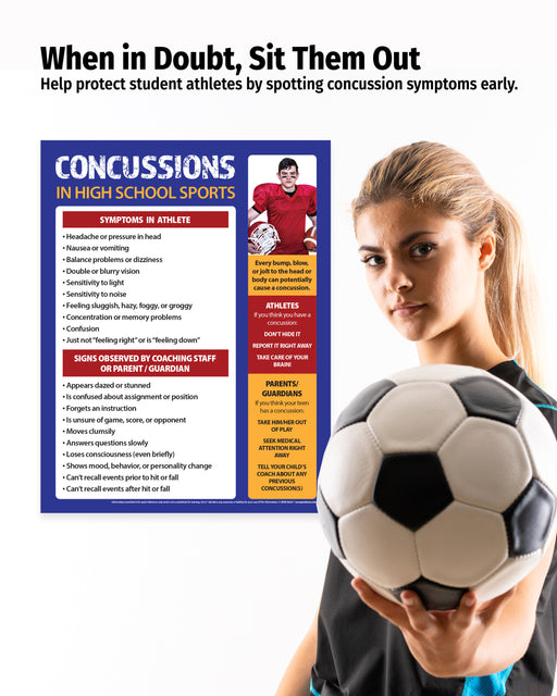 Poster about concussions in high school sports with a girl holding a soccer ball.