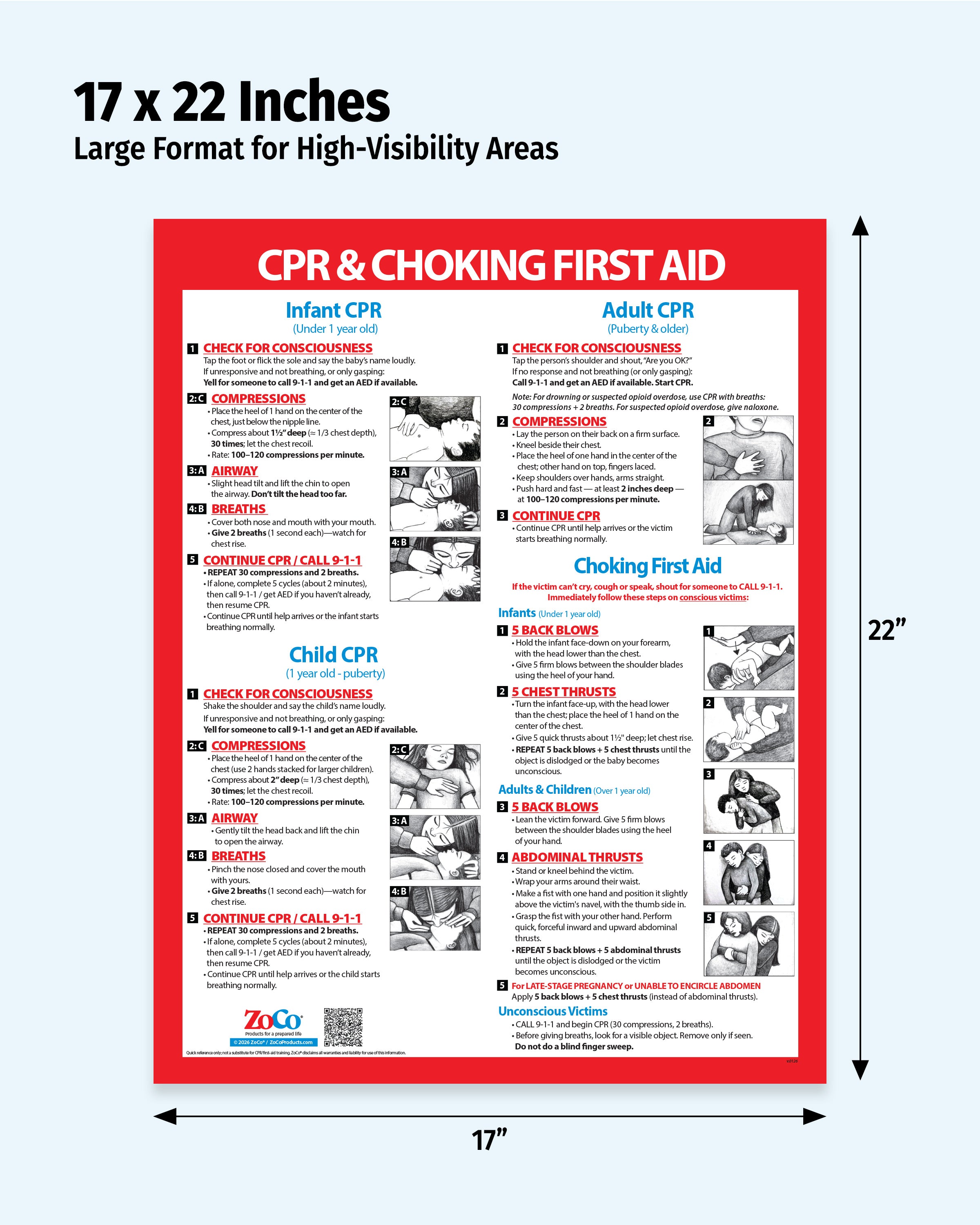 CPR & Choking First Aid Poster — Laminated — ZoCo Products