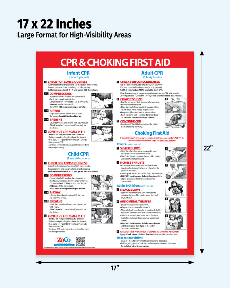 CPR & Choking: Infant, Child & Adult — Laminated First Aid Poster