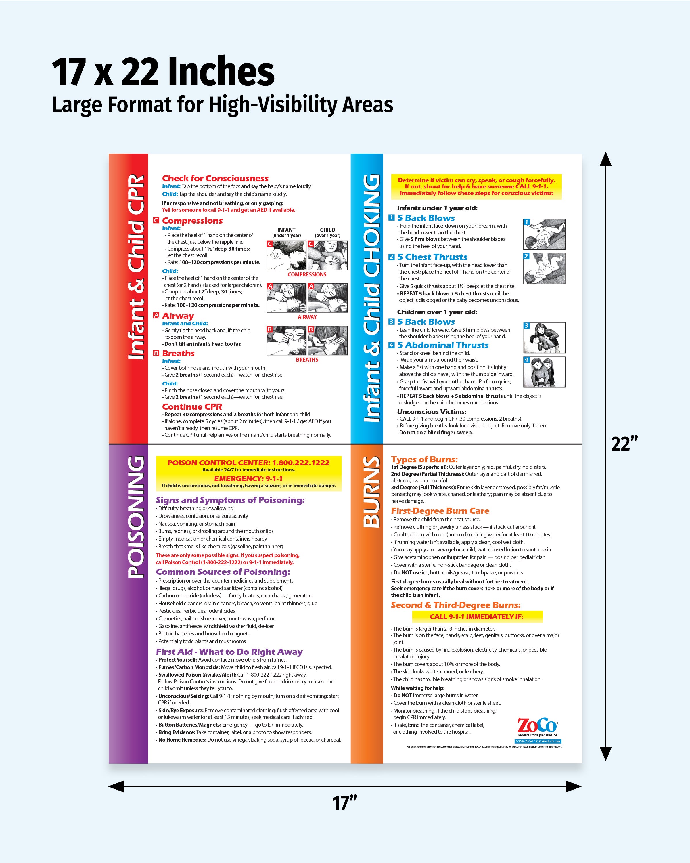  childrenページ Infant & Child First Aid Poster — Laminated — ZoCo Products