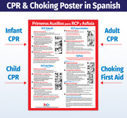 CPR & Choking First Aid (Spanish) — Infant, Child & Adult — Laminated Poster