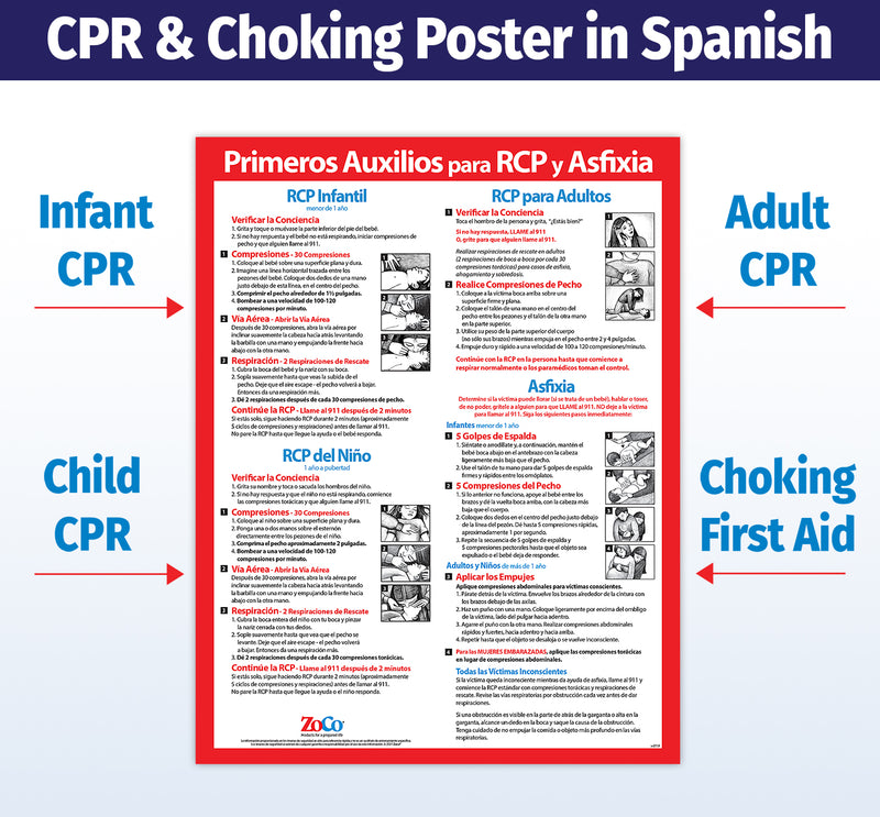 CPR & Choking First Aid (Spanish) — Infant, Child & Adult — Laminated Poster