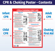 CPR & Choking: Infant, Child, and Adult - Laminated First Aid Poster