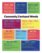 Educational poster about commonly confused words with colorful boxes and text.