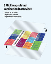 Colorful flyer with 3 mil encapsulated lamination on a white background
