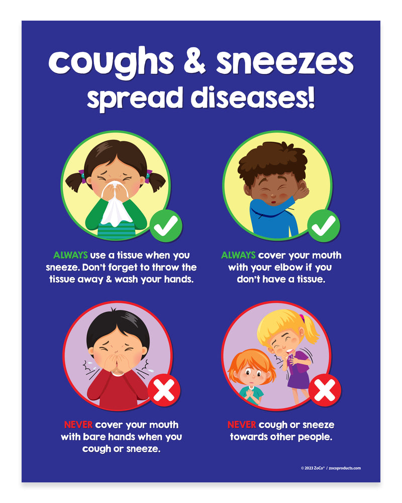 Educational poster about coughs and sneezes spreading diseases with illustrations and text on a blue background.