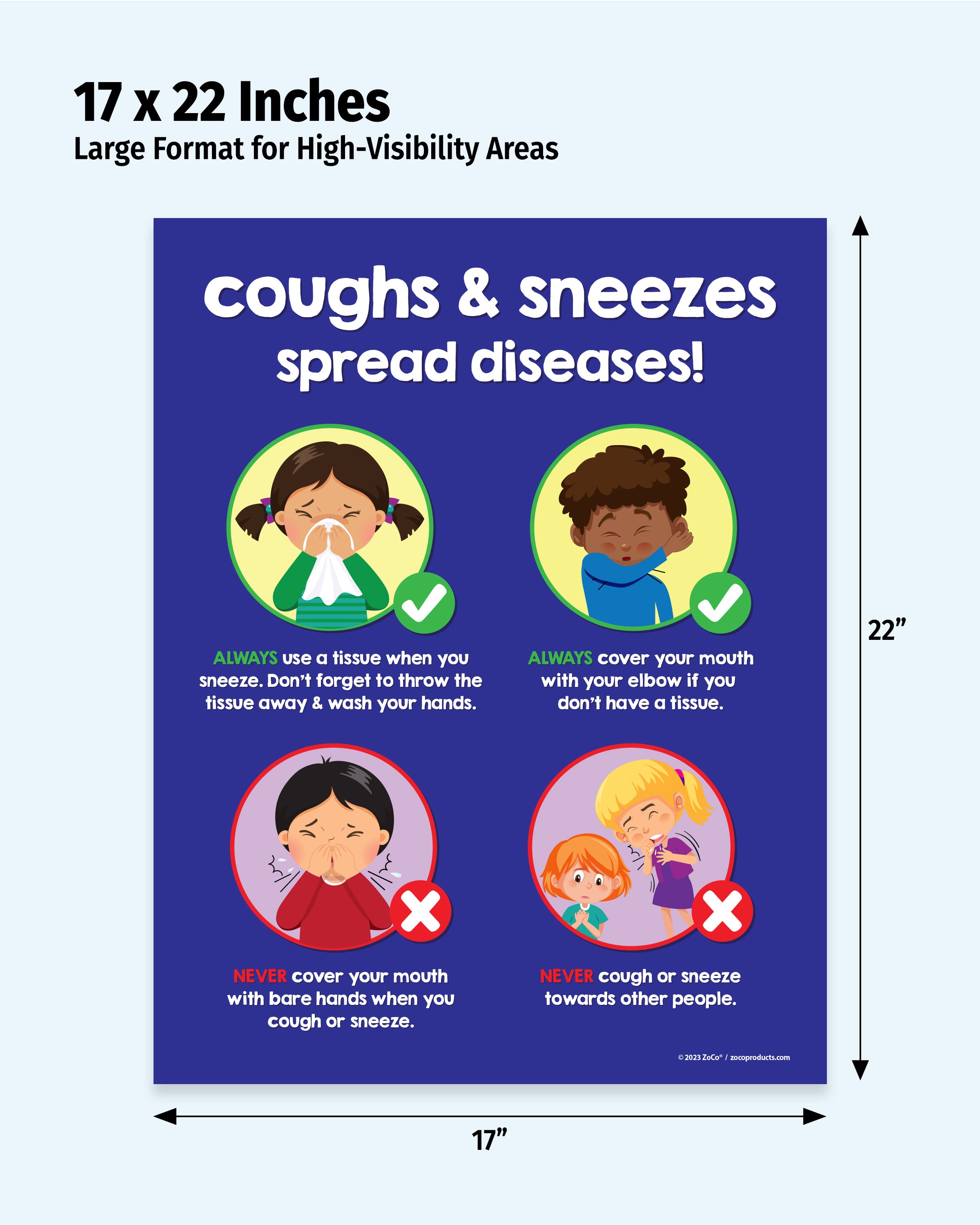 Cover Your Coughs & Sneezes | Kids Hygiene Poster — ZoCo Products