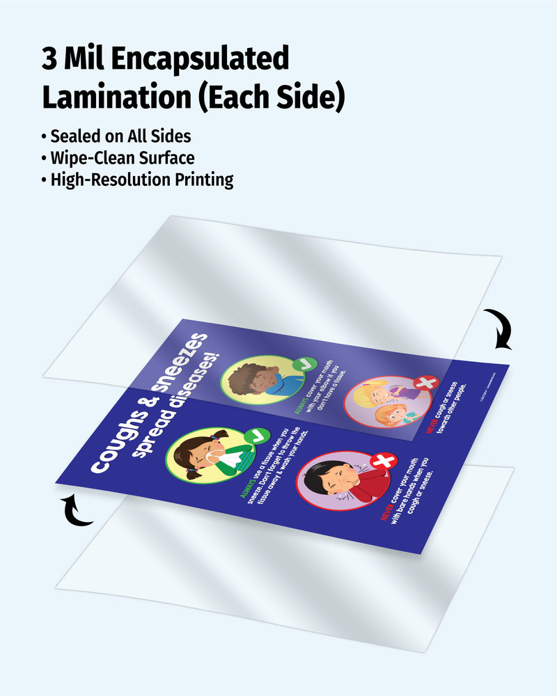 Laminated educational poster with health information on a white background