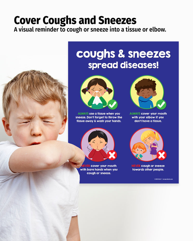 Poster teaching children to cover coughs and sneezes with a visual guide and a child mimicking the action.
