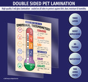 All posters are manufactured with double sided 3 mil thick encapsulated lamination - ZoCo Products