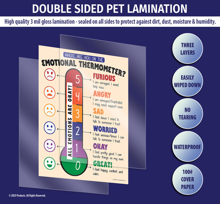 All posters are manufactured with double sided 3 mil thick encapsulated lamination - ZoCo Products