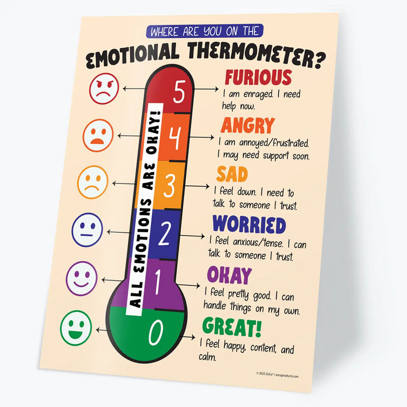 Emotional Thermometer - Laminated Poster - 17" x 22"