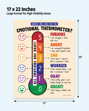 Emotional thermometer chart with color-coded emotions and text on a beige background, 17 x 22 inches.