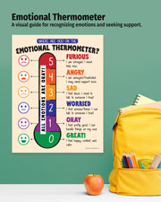 Emotional thermometer chart with a yellow backpack and stationery on a green background