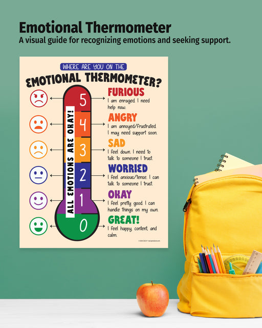 Emotional thermometer chart with a yellow backpack and stationery on a green background
