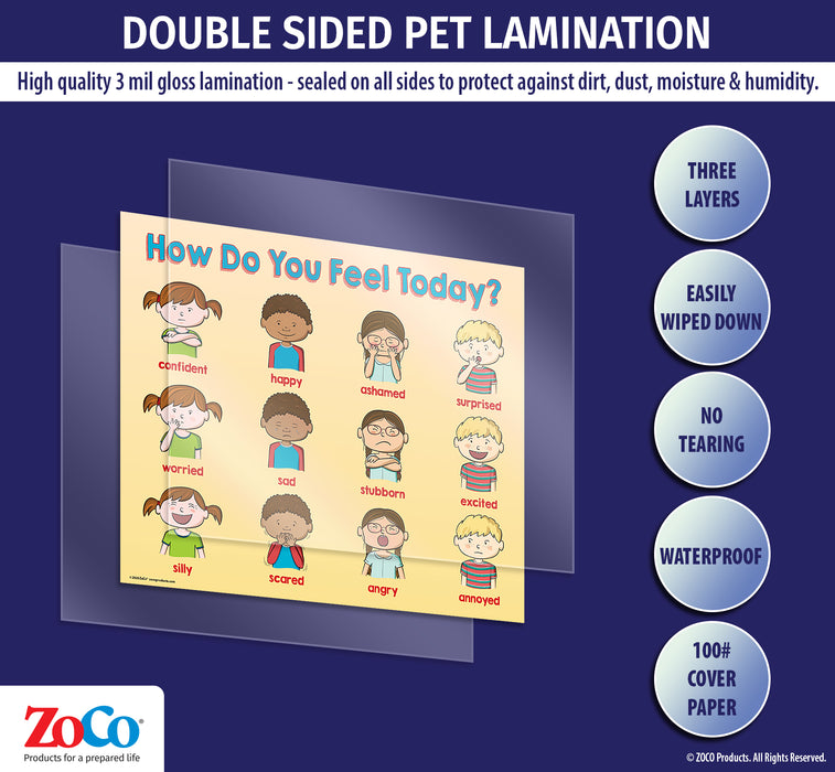 All posters are manufactured with double sided 3 mil thick encapsulated lamination - ZoCo Products