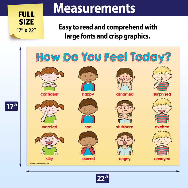Kids Feelings / Emotions Poster - 17"x22" - Laminated