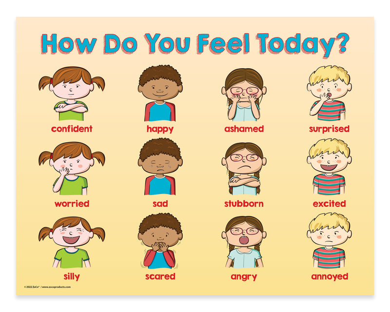 Chart titled 'How Do You Feel Today?' showing various emotions with corresponding facial expressions and labels.