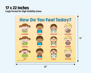 Laminated Feelings Poster 17 x 22