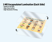 Laminated Feelings Poster 17 x 22