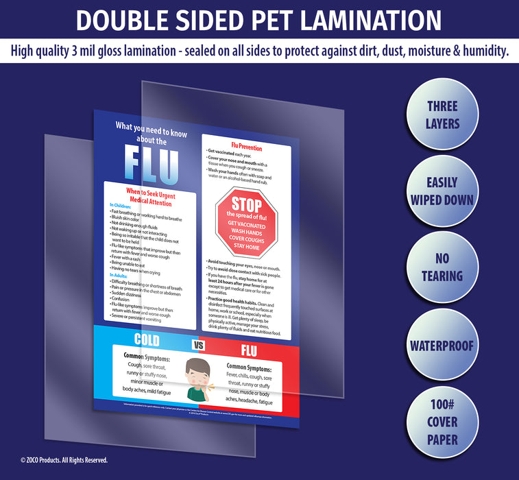 All posters are manufactured with double sided 3 mil thick encapsulated lamination - ZoCo Products