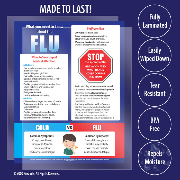 What You Need to Know About the Flu Poster - Laminated — ZoCo Products