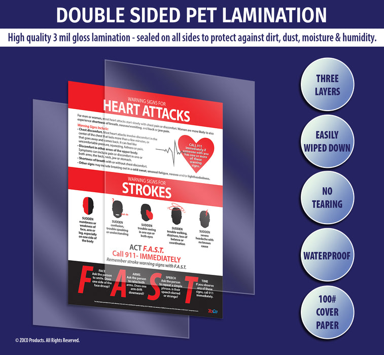 All posters are manufactured with double sided 3 mil thick encapsulated lamination - ZoCo Products