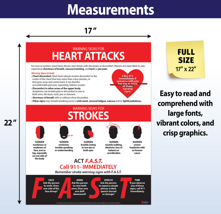 FULL SIZE POSTER - Measures 17 x 22 inches. Easy to read with large fonts and crisp graphics.